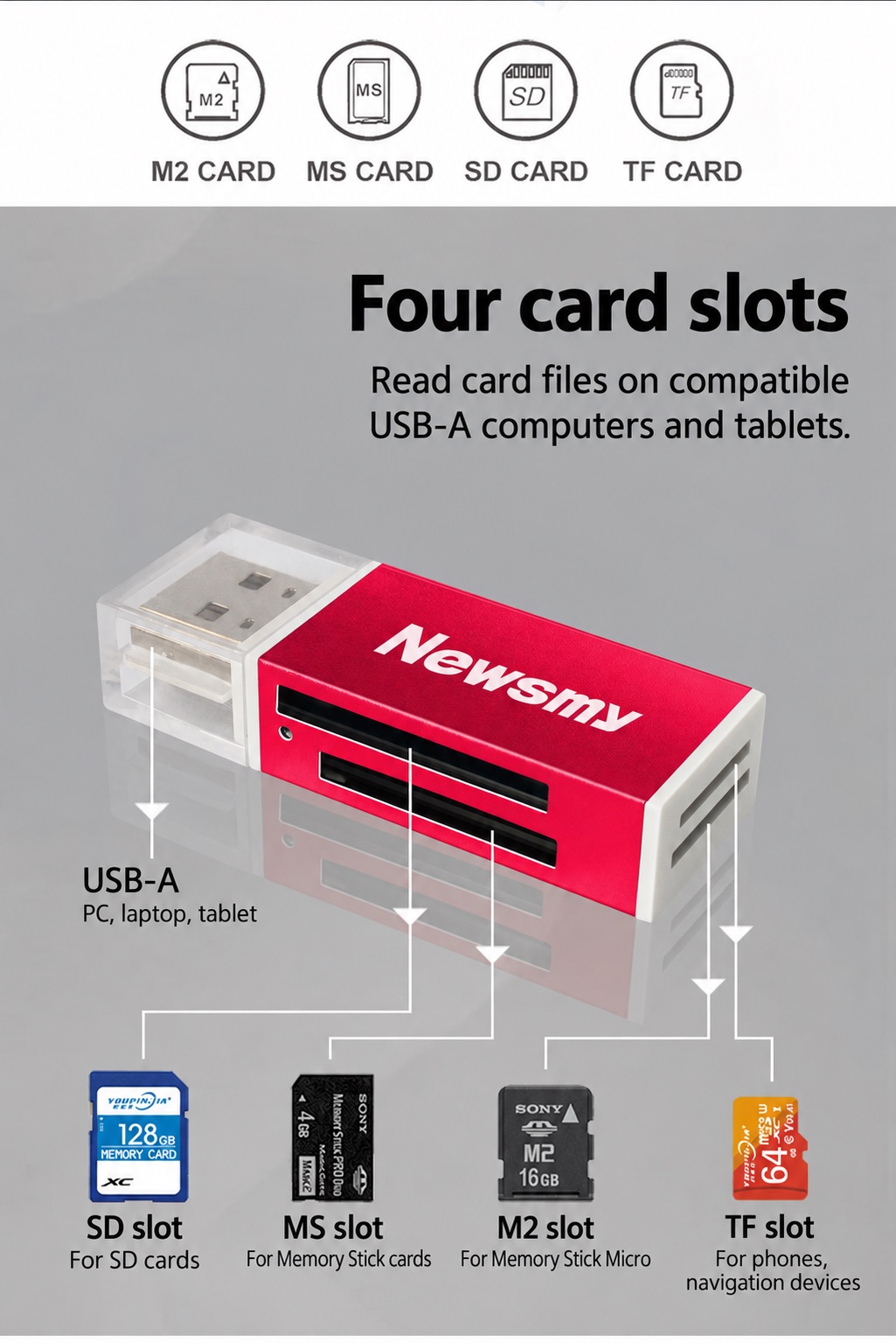 NEWSMY CR100 — A slot for your card. Dedicated SD, TF / microSD, M2 (Memory Stick Micro) and MS (Memory Stick) slots.