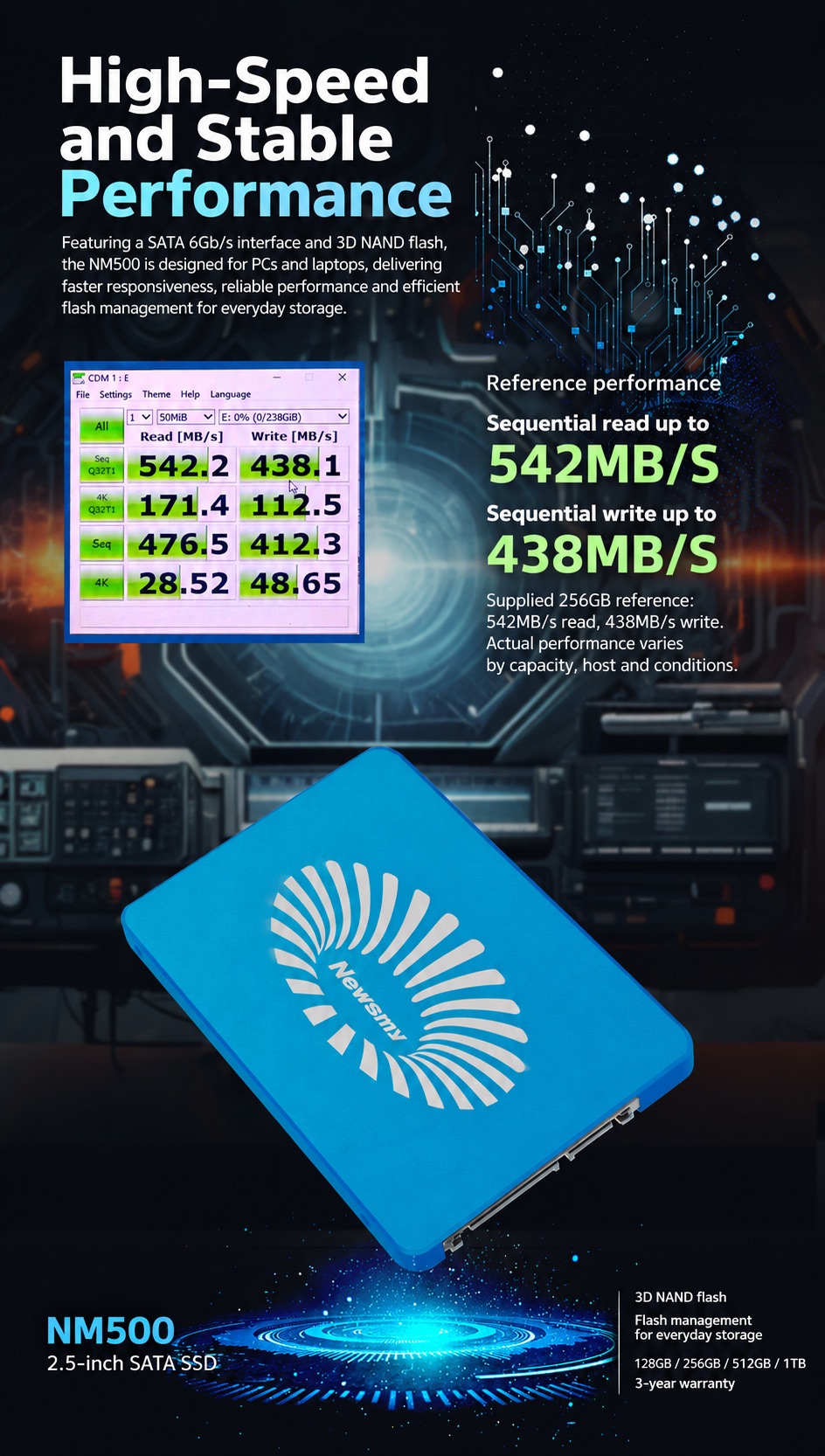 NEWSMY NM500 — Reference performance. The supplied 256 GB reference shows 542 MB/s read and 438 MB/s write. Actual performance varies by capacity, host and test conditions.