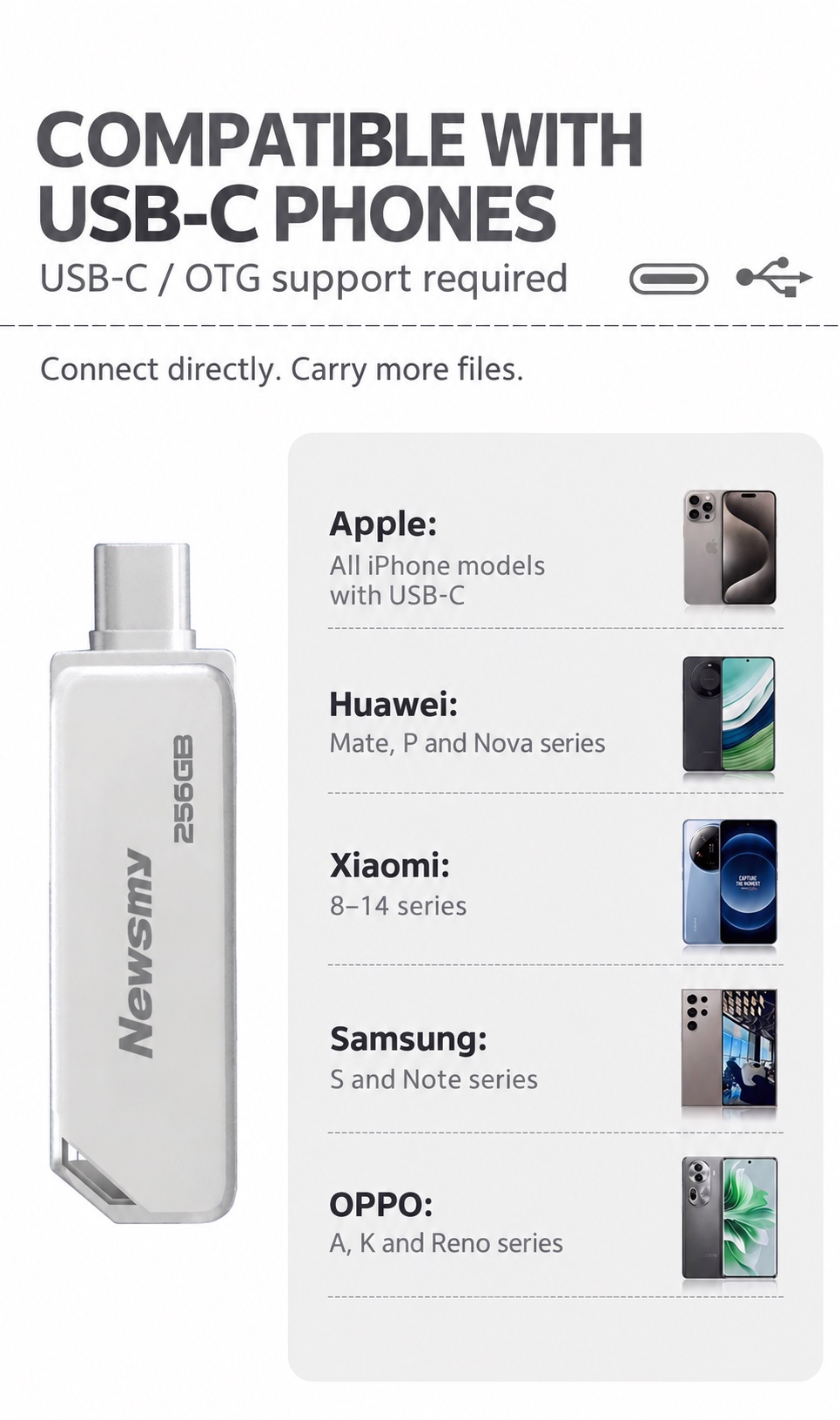 NEWSMY V78 — For USB-C phones, including every USB-C iPhone. Compatible with all iPhone models with USB-C and supported USB-C phones from Huawei, Xiaomi, Samsung and OPPO.