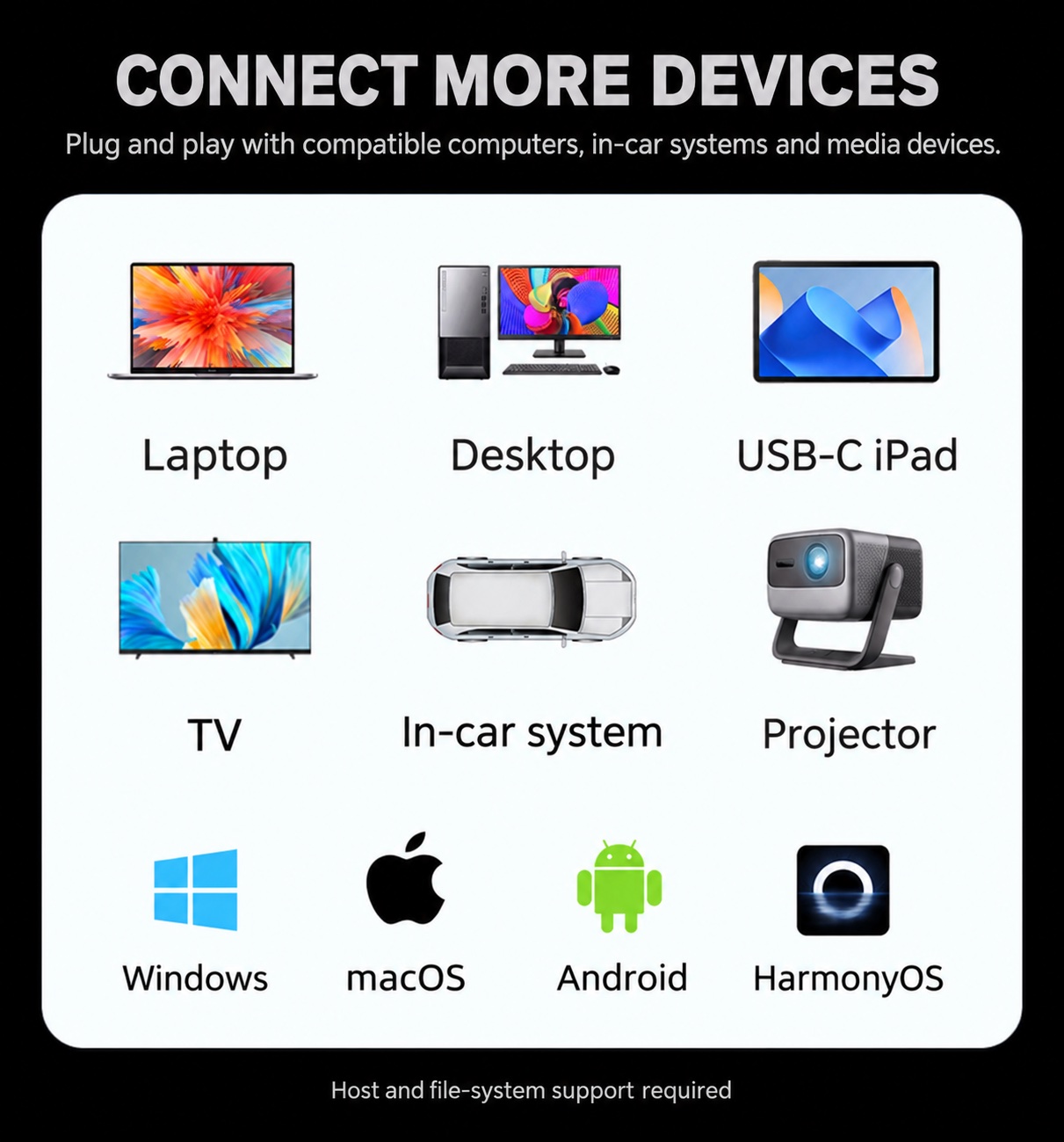 NEWSMY V78 — Connections across your everyday devices. For compatible laptops, desktops, USB-C iPads, TVs, in-car systems and projectors, with supported Windows, macOS, Android and HarmonyOS hosts.